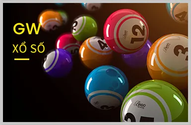 Chọn kênh liên hệ hỗ trợ 23win01 phù hợp nhất